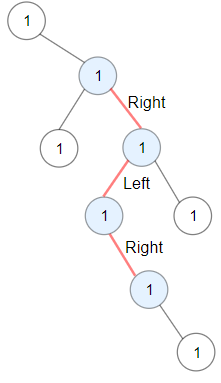 Example tree image