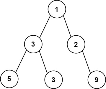 Example tree image