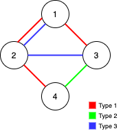 Example tree image