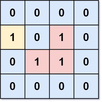 Example grid image