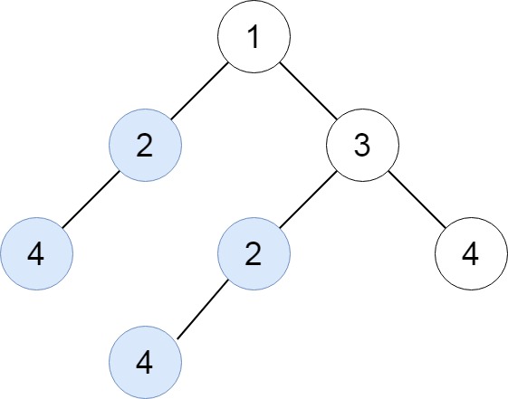 Example tree image