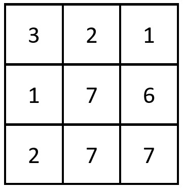 example grid image