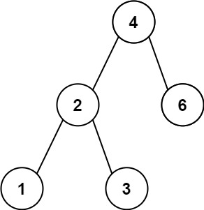 example tree image