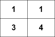 example grid image