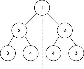 Example tree image