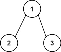 Example tree image