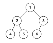 Example tree image