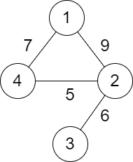 Example tree image