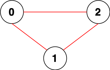 Example tree image