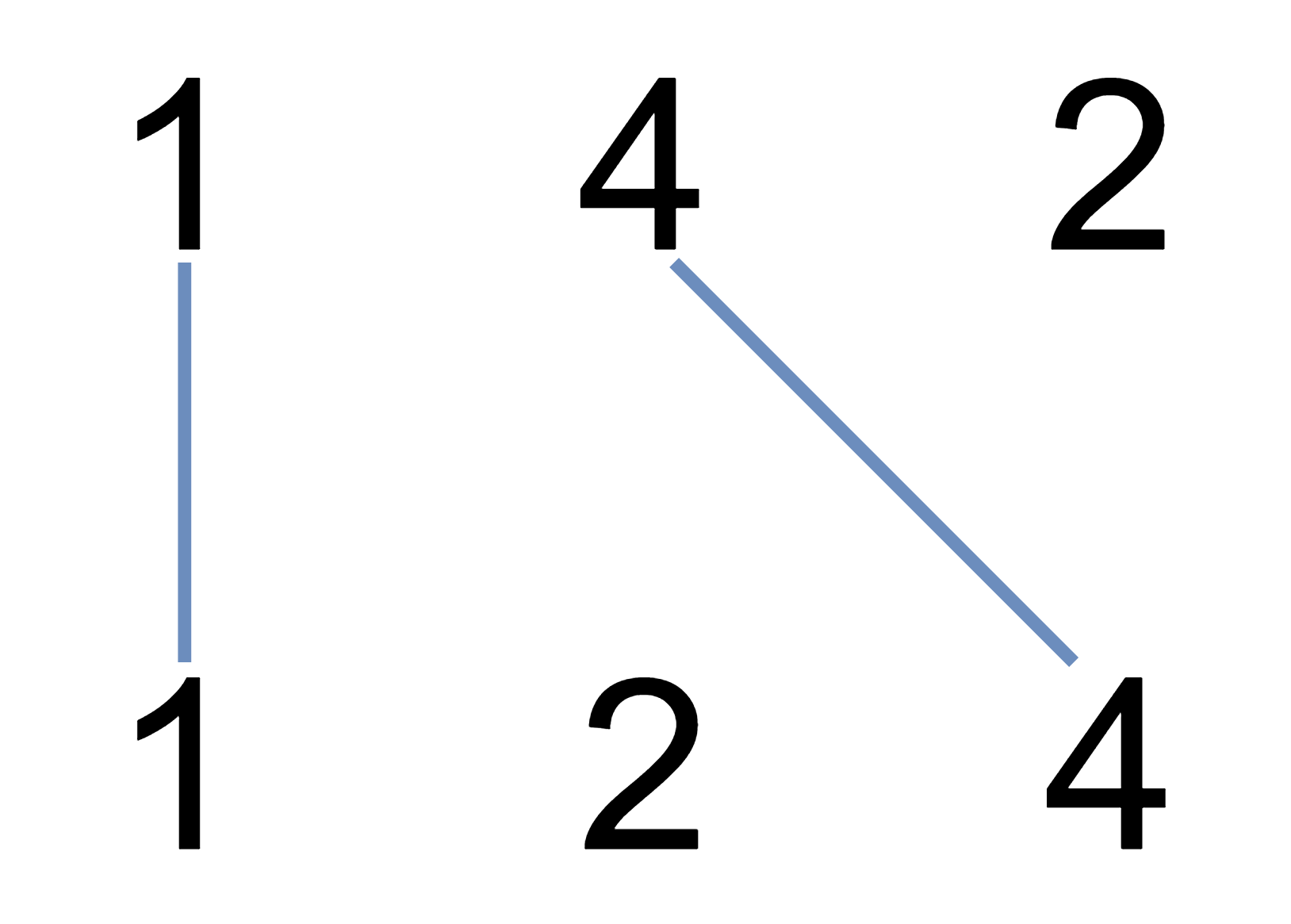 Example grid image