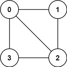 Example tree image