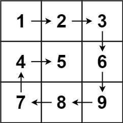 Example grid image